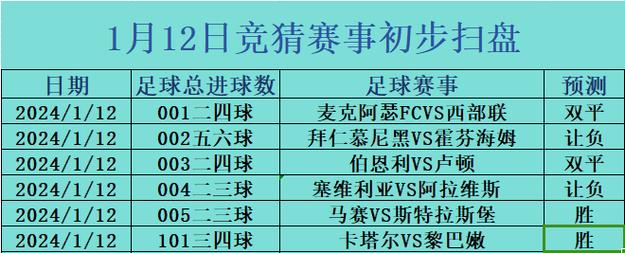 拜仁VS达姆施塔特比赛前瞻_德甲比分预测  第1张