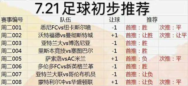 罗马VSAC米兰比赛前瞻_意甲比分预测  第2张