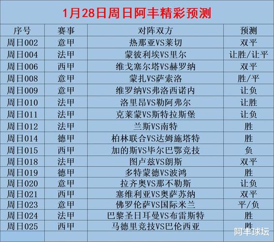 蒙扎VS佛罗伦萨比赛前瞻_意甲比分预测  第2张