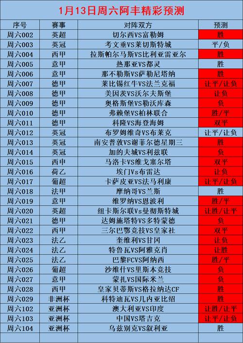 都灵VS博洛尼亚比赛前瞻_意甲比分预测  第2张