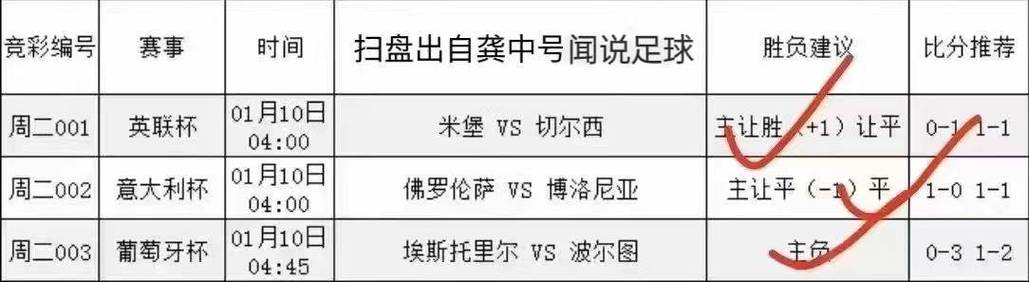 兰斯VS雷恩比赛前瞻_法甲比分预测  第2张