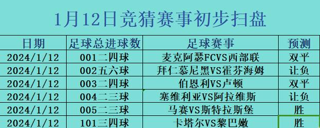 塞维利亚VS阿拉维斯客场战绩  第1张