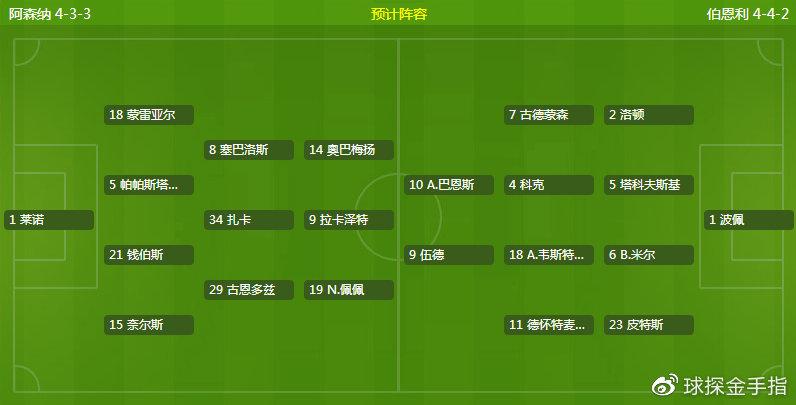 伯恩利VS阿森纳客场战绩  第1张