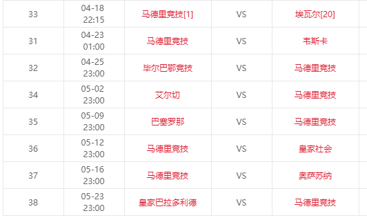 马德里竞技VS皇家社会近期比赛时间  第2张