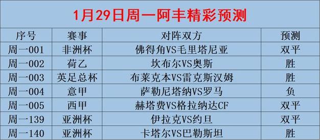 格拉纳达VS巴列卡诺比赛前瞻_西甲比分预测  第2张