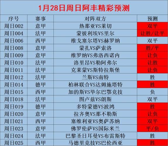 格拉纳达VS巴列卡诺比赛前瞻_西甲比分预测  第1张