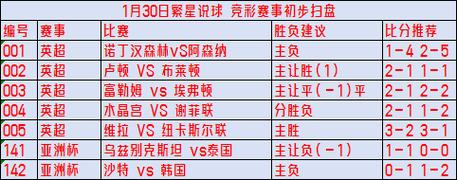 水晶宫VS谢菲尔德联球队名单前瞻  第2张