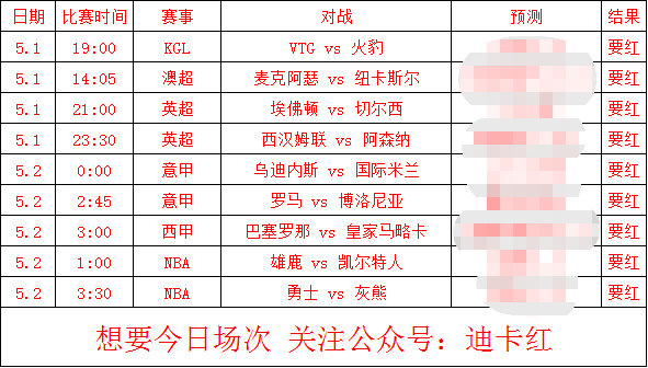 兰斯VS洛里昂客场战绩  第1张