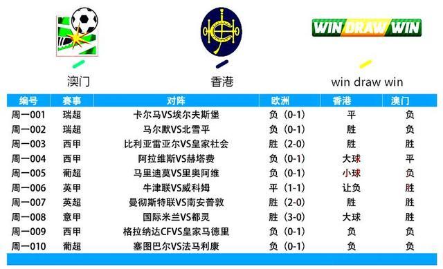 国际米兰VS都灵球队名单前瞻  第1张