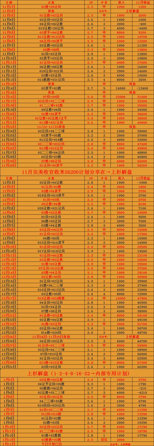 弗赖堡VS门兴比赛前瞻_德甲比分预测  第2张