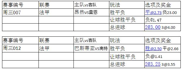 南特VS雷恩主力阵容分析  第2张