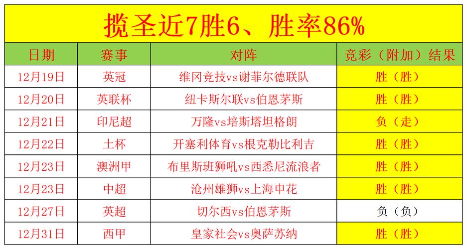 布雷斯特VS南特比赛前瞻_法甲比分预测  第1张