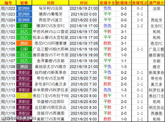 RB莱比锡VS门兴比赛前瞻_德甲比分预测  第1张