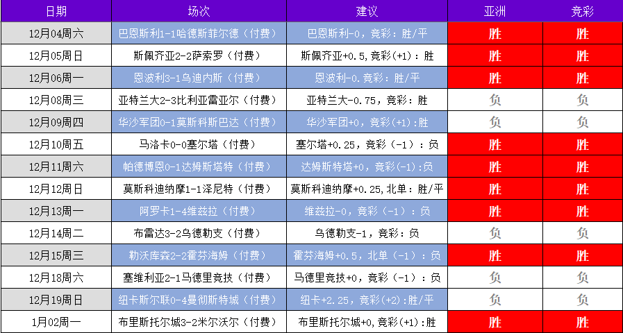 维罗纳VS萨索洛比赛前瞻_意甲比分预测  第2张