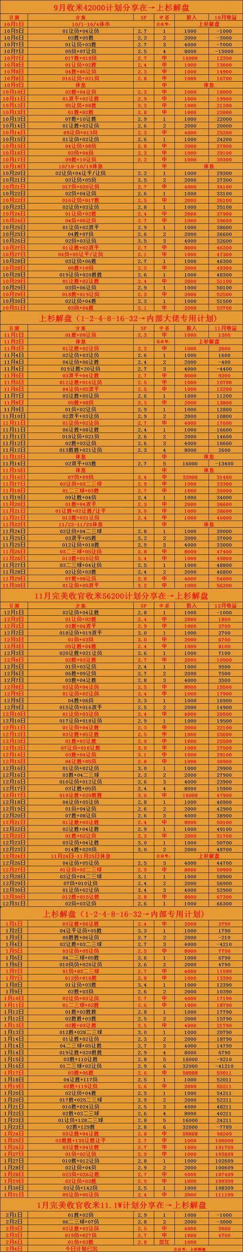 勒阿弗尔VS摩纳哥比赛前瞻_法甲比分预测  第1张