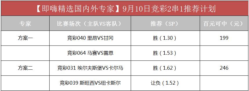 雷恩VS摩纳哥客场战绩  第2张