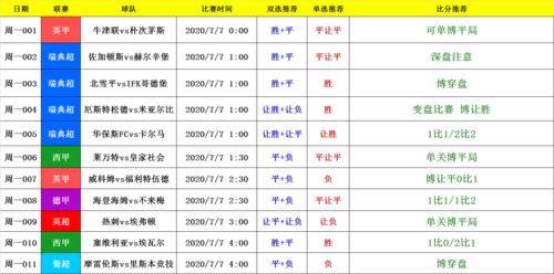 云达不莱梅VS海登海姆主力阵容分析  第1张