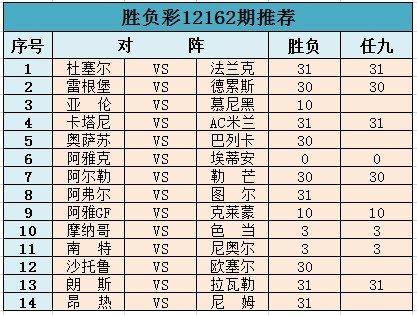 南特VS摩纳哥客场战绩  第2张