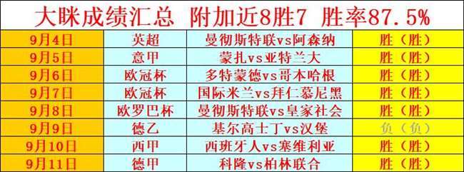 恩波利VS罗马客场战绩  第2张