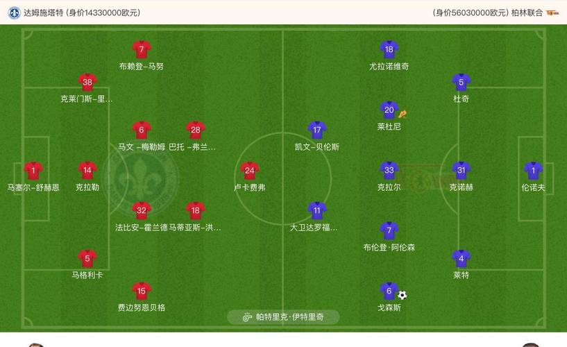 海登海姆VS柏林联主力阵容分析  第1张