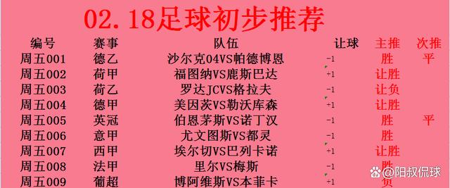 伯恩茅斯VS诺丁汉森林首发阵容预测  第2张