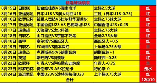 雷恩VS马赛主力阵容分析  第2张