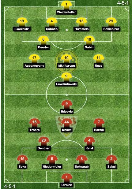 斯图加特VS多特蒙德首发阵容预测  第2张