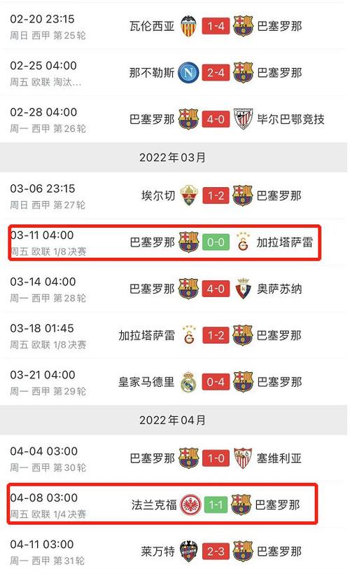 加的斯VS巴塞罗那客场战绩  第1张