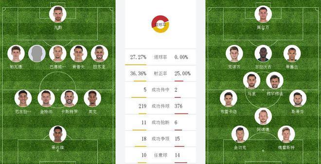 斯图加特VS狼堡首发阵容预测  第2张