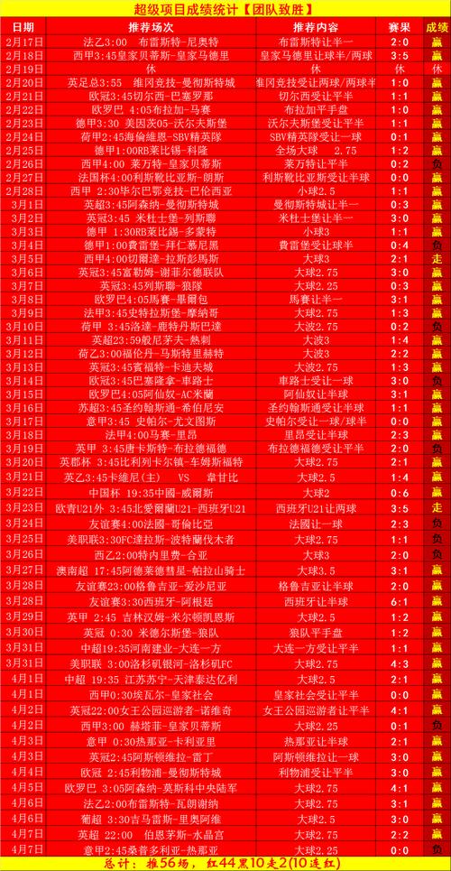 斯图加特VS多特蒙德客场战绩  第1张