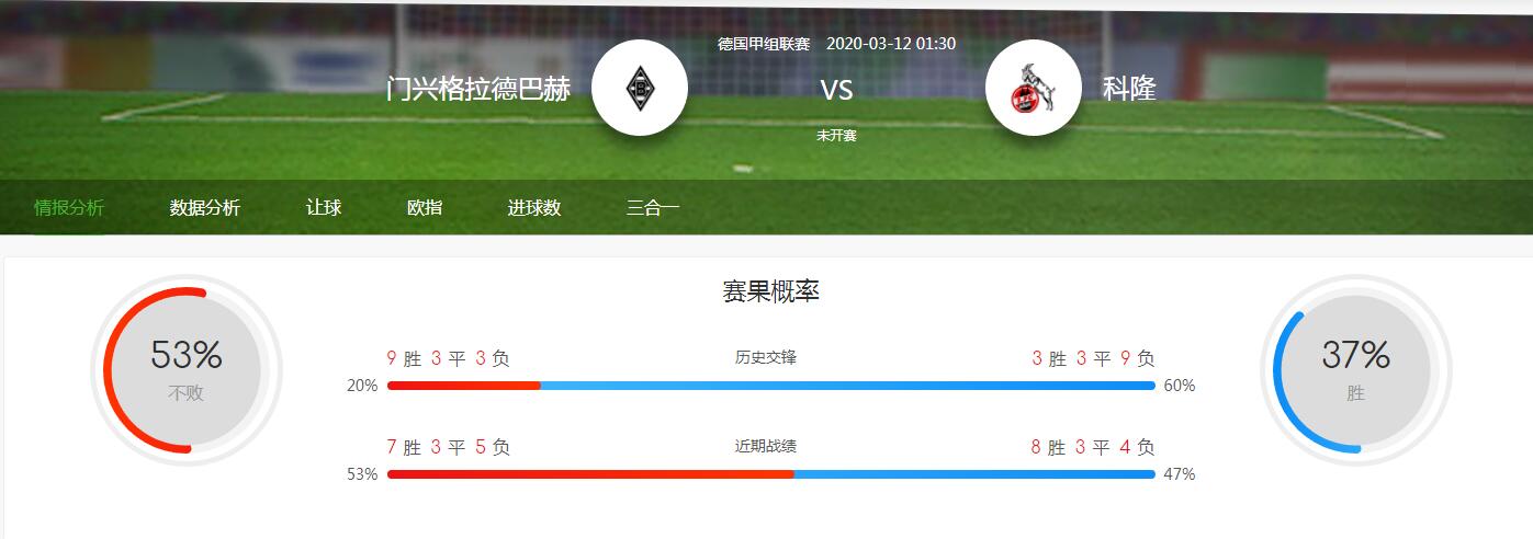 科隆VS门兴客场战绩  第1张