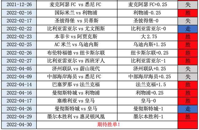 朗斯VS南特首发阵容预测  第1张