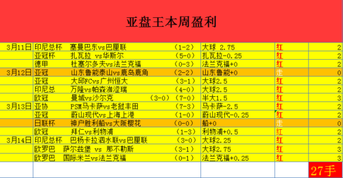 卡利亚里VS佛罗伦萨客场战绩  第1张