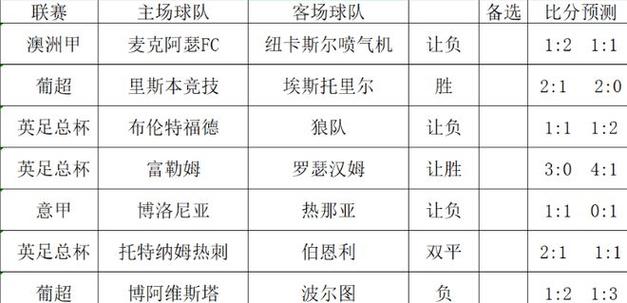 博洛尼亚VS热那亚客场战绩  第1张