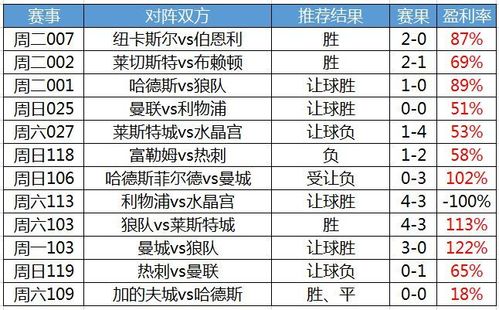 佛罗伦萨VS亚特兰大近期比赛时间  第1张