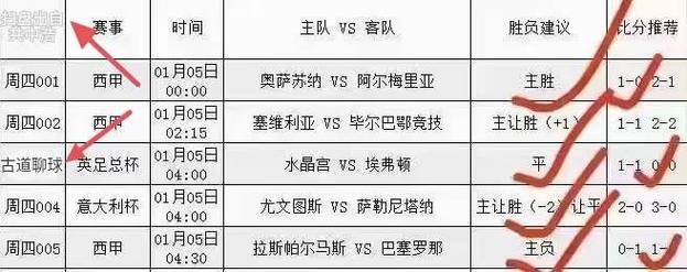 弗洛西诺内VS卡利亚里首发阵容预测  第1张