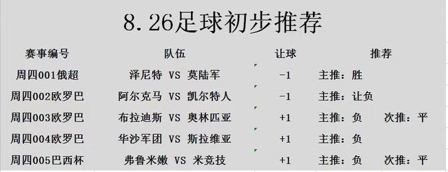 国际米兰VS维罗纳近期比赛时间  第2张