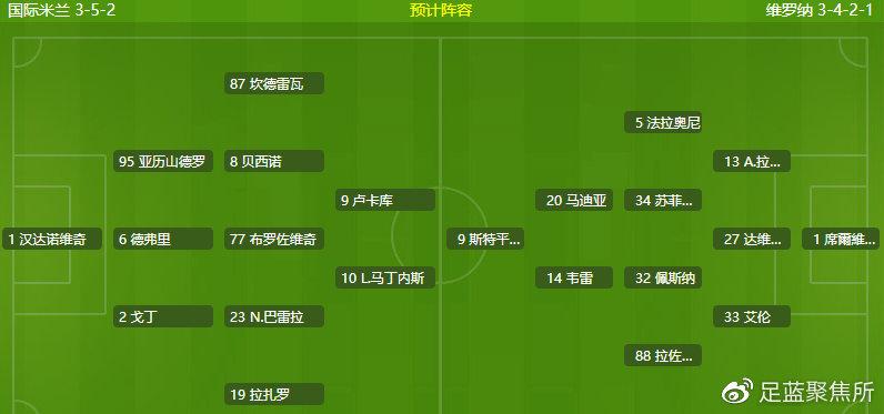 国际米兰VS维罗纳近期比赛时间  第1张