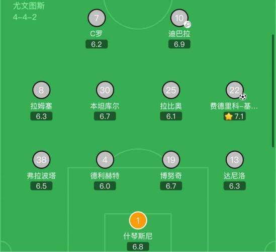 AC米兰VS尤文图斯首发阵容预测  第1张