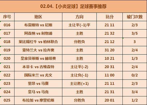 柏林联合VS柏林联近期比赛时间  第1张