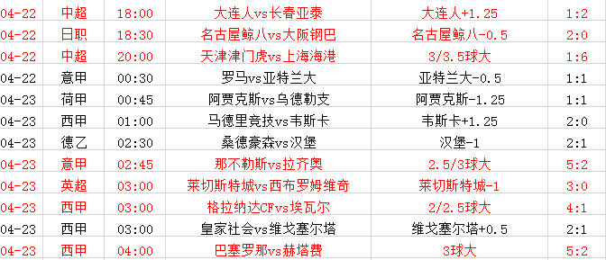 马赛VS兰斯近期比赛时间  第1张