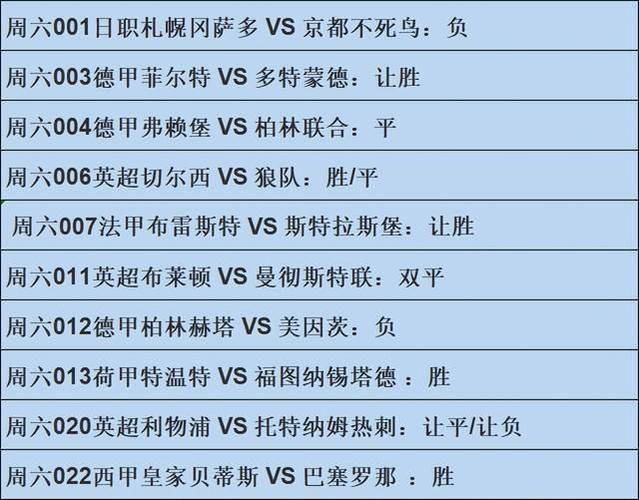 布雷斯特VS斯特拉斯堡客场战绩  第2张