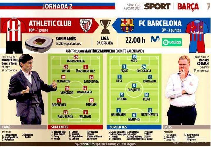 毕尔巴鄂竞技VS巴塞罗那近期比赛时间  第1张