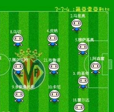 瓦伦西亚VS比利亚雷亚尔主力阵容分析  第2张