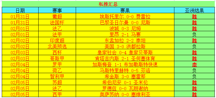 恩波利VS博洛尼亚主力阵容分析  第2张