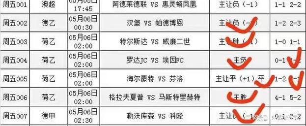 曼联VS伯恩茅斯客场战绩  第2张