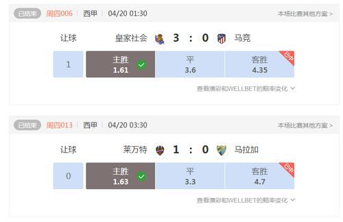 马德里竞技VS皇家社会客场战绩  第2张