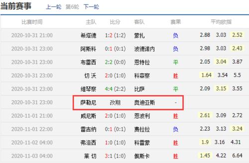 恩波利VS萨勒尼塔纳客场战绩  第2张