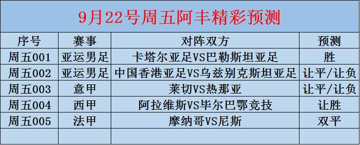 摩纳哥VS尼斯近期比赛时间  第2张