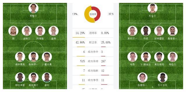 门兴VS奥格斯堡首发阵容预测  第1张